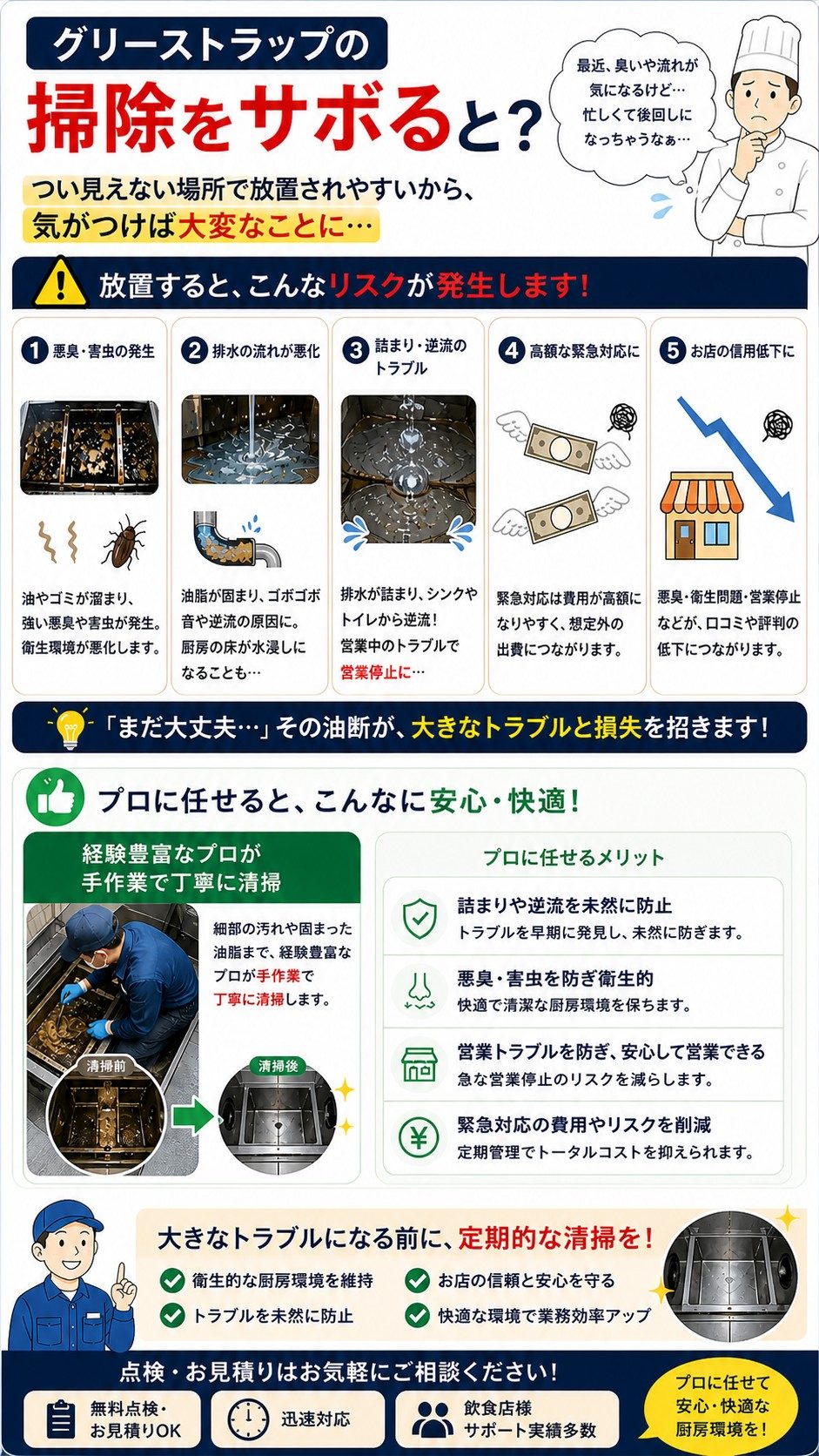 グリーストラップの掃除をサボるとどうなる?